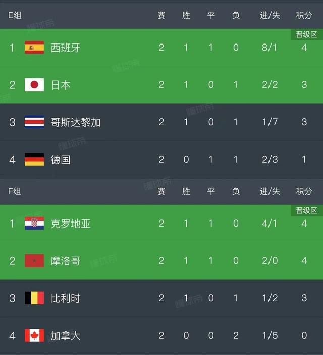 万龙殿调查的效率非常高，仅仅过了一个晚上，他们就把事情的脉络大概摸了个清楚。